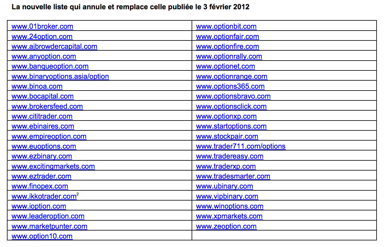 Liste-AMF-TradingBinaire