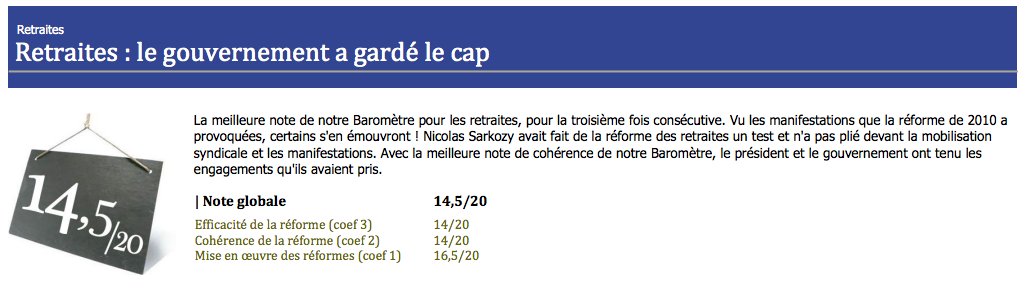 Institut Thomas More Baromètre Sarkozy