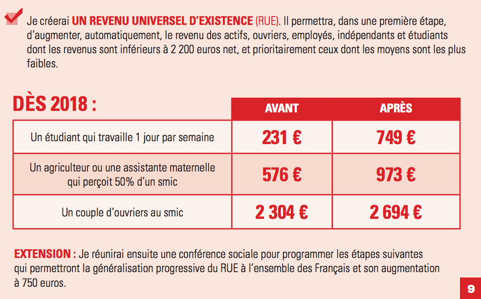 revenu-universel-hamon