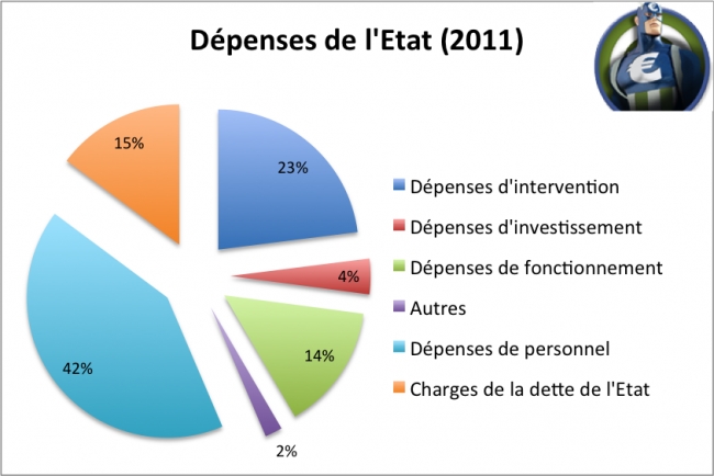 Will Budget Charge You For Speeding In Rental Car Will Budget Charge You For Speeding In Rental Car