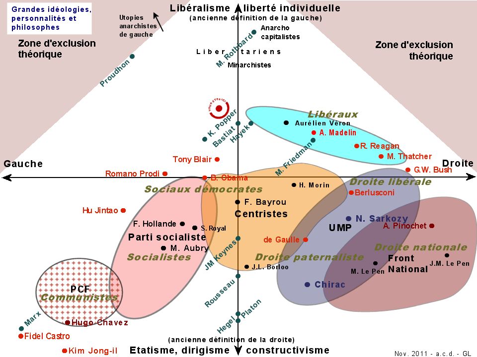 Graphique: Dans quels pays trouve-t-on le plus (et le moins) de gauchers ?