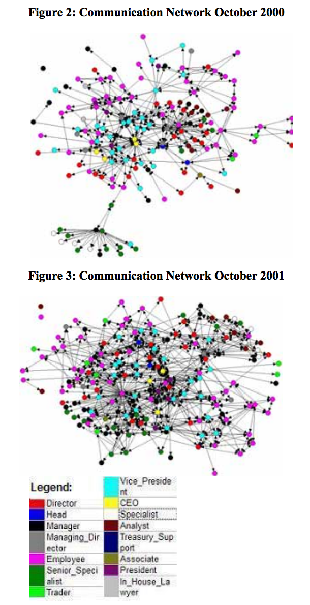 enron-communication-crise