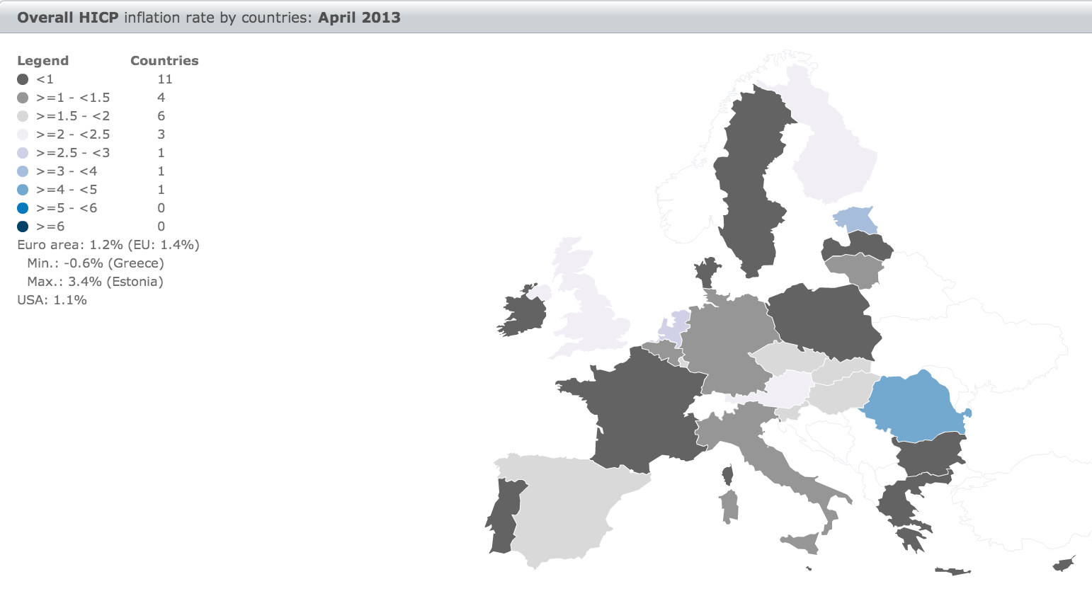 HICP-eurozone