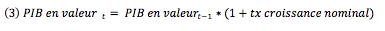 Dynamique Dette Equation 2