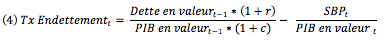 Dynamique Dette Equation 3