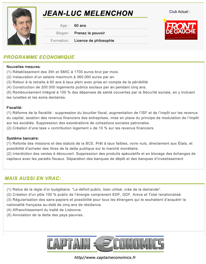 Programme Jean-Luc Melenchon
