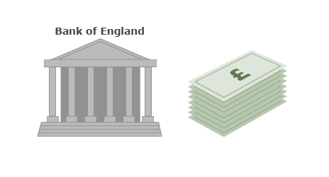 Quantitative Easing - Assouplissement Quantitatif