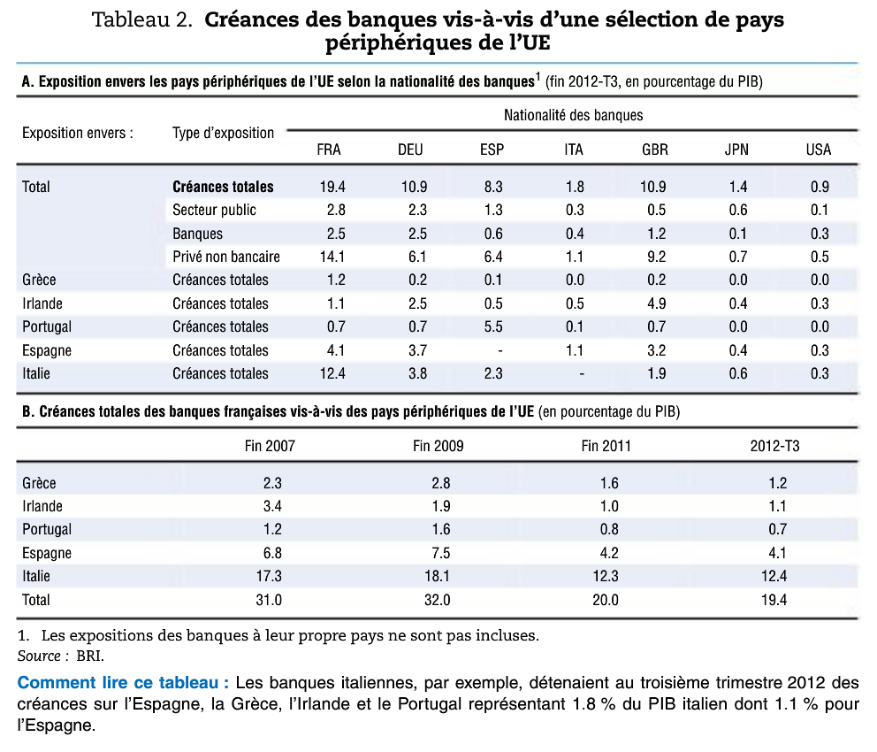 Exposition-Banques-Francaises