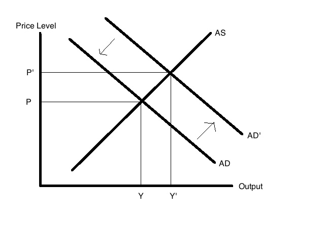 as-ad